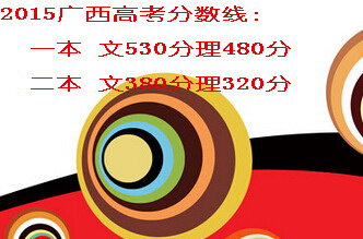 2015广西高考分数线