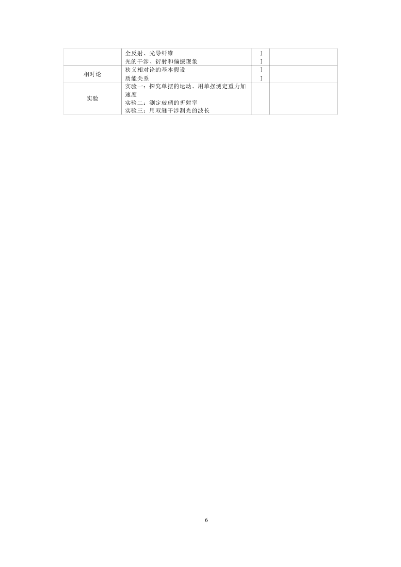 全国统一考试2019年物理大纲6