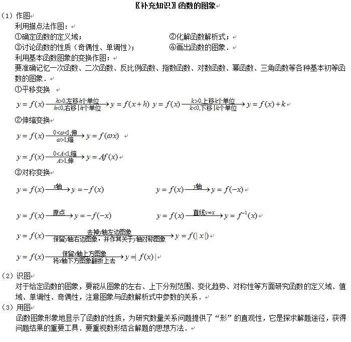 高考数学知识点复习2:函数的图象