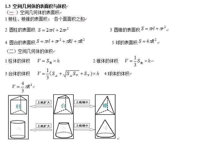 高考数学知识点复习3:立体几何的概念3