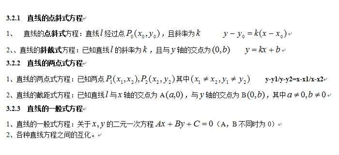 直线与方程:直线的点斜式方程