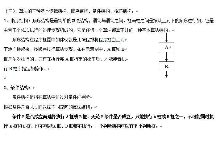 算法:程序框图2