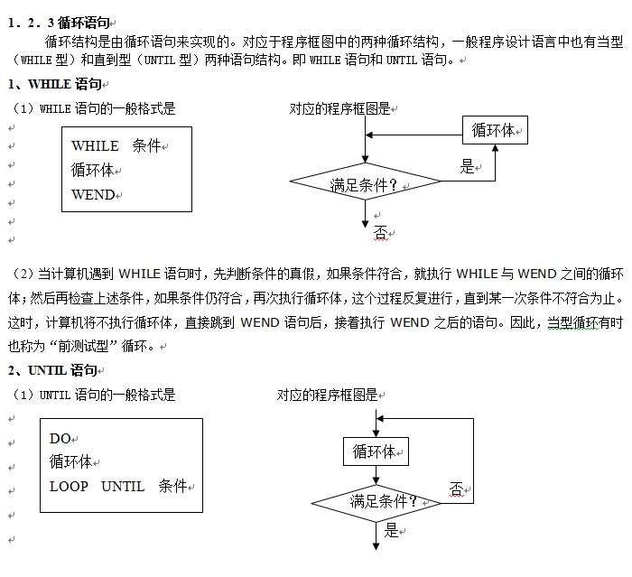 算法：循环语句